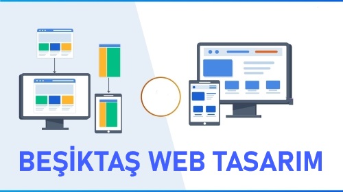 beşiktaş web tasarım